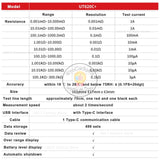 UNI-T UT620C Plus Professional Digital Ohm Meter 0.001mΩ~300.0kΩ Auto & Manual Range Micro Ohmmeter DC Low Resistance Tester