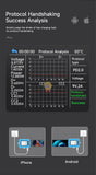 JCID Charging Detector CD01/Sychronize Data Perfectly/Testing without Dismantling/Mobile Charge Tester