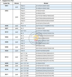 YCX M3 LCD Display Test Cable For iPad / MacBook Touch Testing Image Playback Test Tool