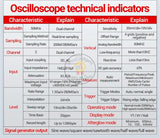 Aneng AOS03 Oscilloscope Multimeter Output Handheld Battery LCD Screen Signal Generator Waveform Display Multimeter