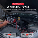 HTRC 12V 20A 24V 10A Automatic Car Battery Charger for AGM Lithium Lead-Acid LiFePO4 Batteri Motorcycle Pulse Repair Charger