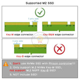 Raspberry Pi 5 PCIe to M.2 NVMe Dual SSD X1004 Adapter HAT For Pi5 Double 2280 Can Not BOOT from NVME SSD