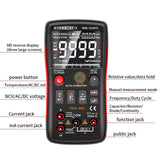 Zoyi ZT-X 9999 Counts High-precision Auto Range NCV Multimetro VFC Micro Current Voltage Tester LCR Tester Digital Multimeter