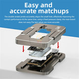 MaAnt Motherboard Middle Frame Tester for iPhone 15/15 Plus/15 Pro MAX Maintenance Fixture