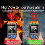 Aneng TH06 Infrared Temperature Gun VA Reverse Screen Thermometer 0.1~1.00 Adjustable Industrial Detector Sensor Instrument Tool