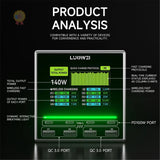 Luowei LW-U1 Raptor USB & Type-C Charger Station Raptor