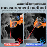 Aneng TH06 Infrared Temperature Gun VA Reverse Screen Thermometer 0.1~1.00 Adjustable Industrial Detector Sensor Instrument Tool