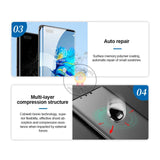 Sunshine SS-057B EPU Flexible Hydrogel Film Mobile Phone Screen Protective Film TPU Phone Protector 50Pcs/Box