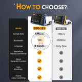 Fnirsi DSO153 Portable Digital 2 In 1 Oscilloscope Signal Generator 1MHz Bandwidth Multifunctional Electronics Repair Tools