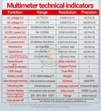 Aneng AOS03 Oscilloscope Multimeter Output Handheld Battery LCD Screen Signal Generator Waveform Display Multimeter