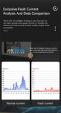 JCID iBooter Current Analyzer One-key Boot Current Analyzer-iBooter One-key Boot Without Jump Wire On Motherboards