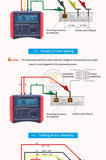 UNI-T UT572 Advance Earth Resistance Tester Digital Earth Ground meter Soil Resistivity Test 4 digit LCD Display RH RS Measure