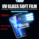 SunShine SS-075UE UV Frosted Fiber Glass Protective Matte Privacy Film 25Pcs/Box