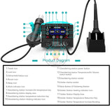 RF4 RF-H7 Dual Station Welding Station 2in1 Welding Air Gun + Soldering Iron For Phone BGA Motherboard Repair Tool