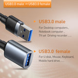 Cafule Cable USB 3.0 Male to USB3.0 Female 2A 1m